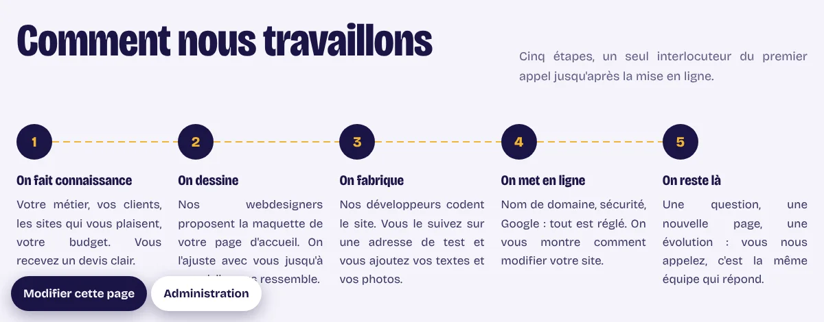 Connecté, un bouton « Modifier cette page » apparaît en bas de l'écran