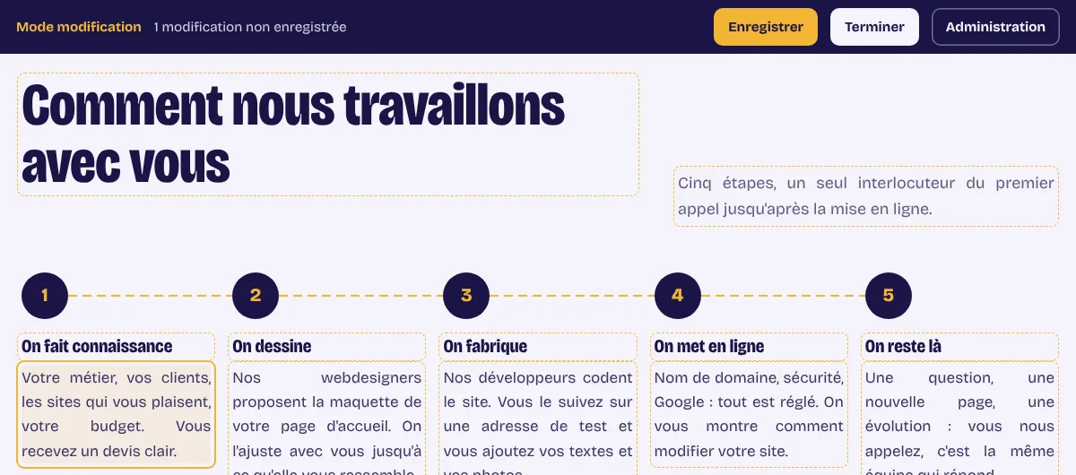 On clique dans le texte et on écrit, puis Enregistrer