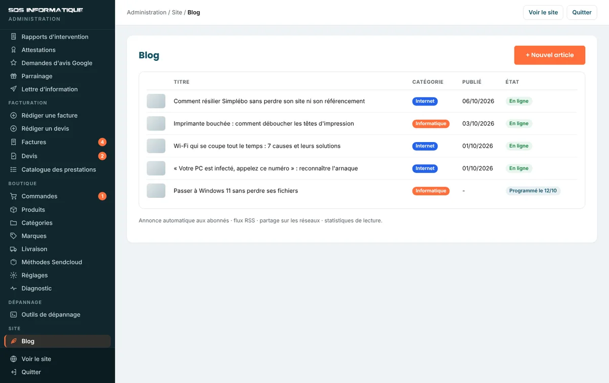 Le blog et le site