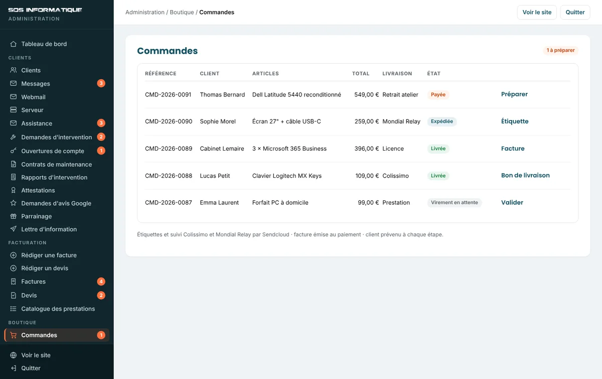 Les commandes
